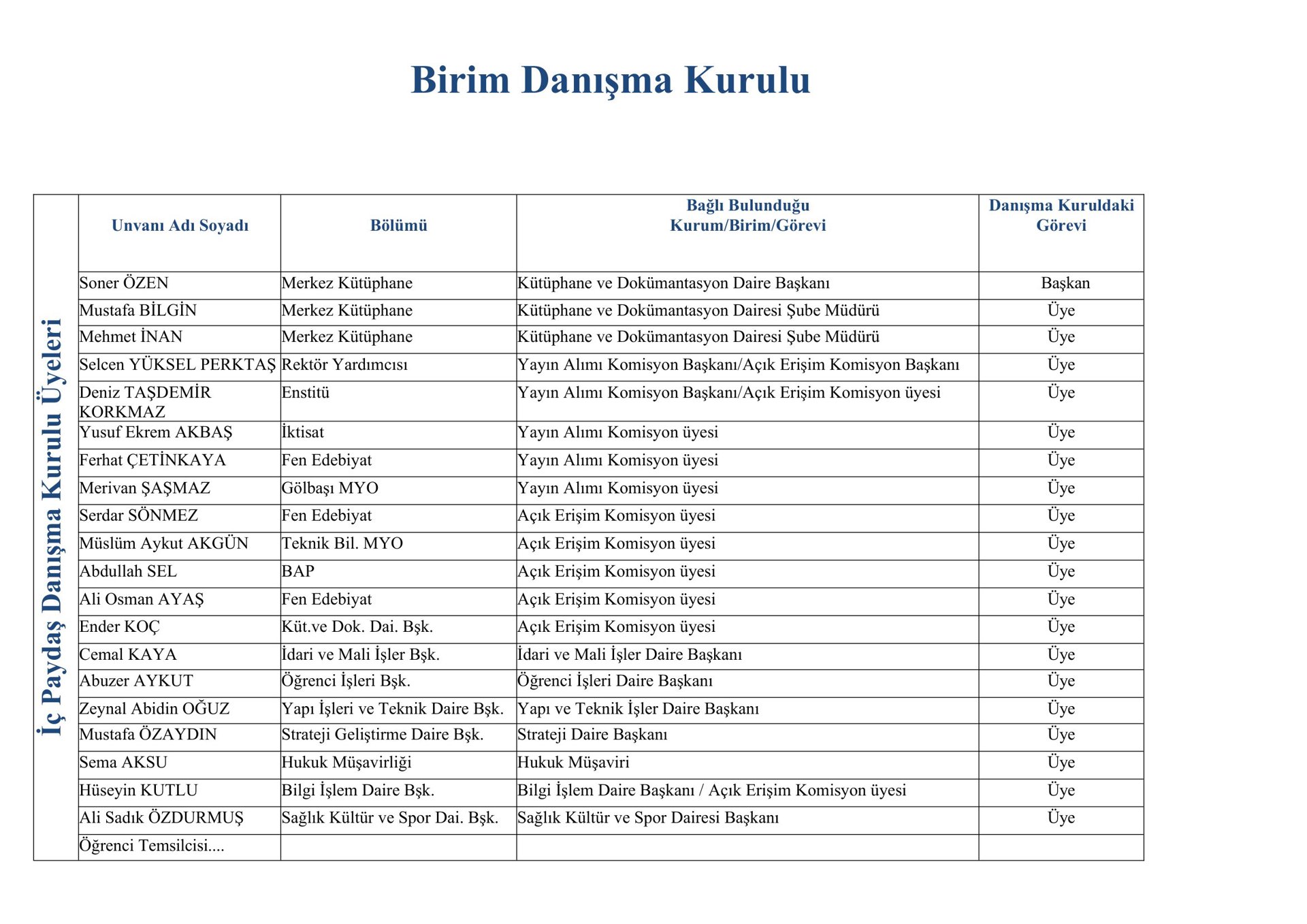 iç ve dış paydaşlar (birim danışma kurulu)-1.jpg